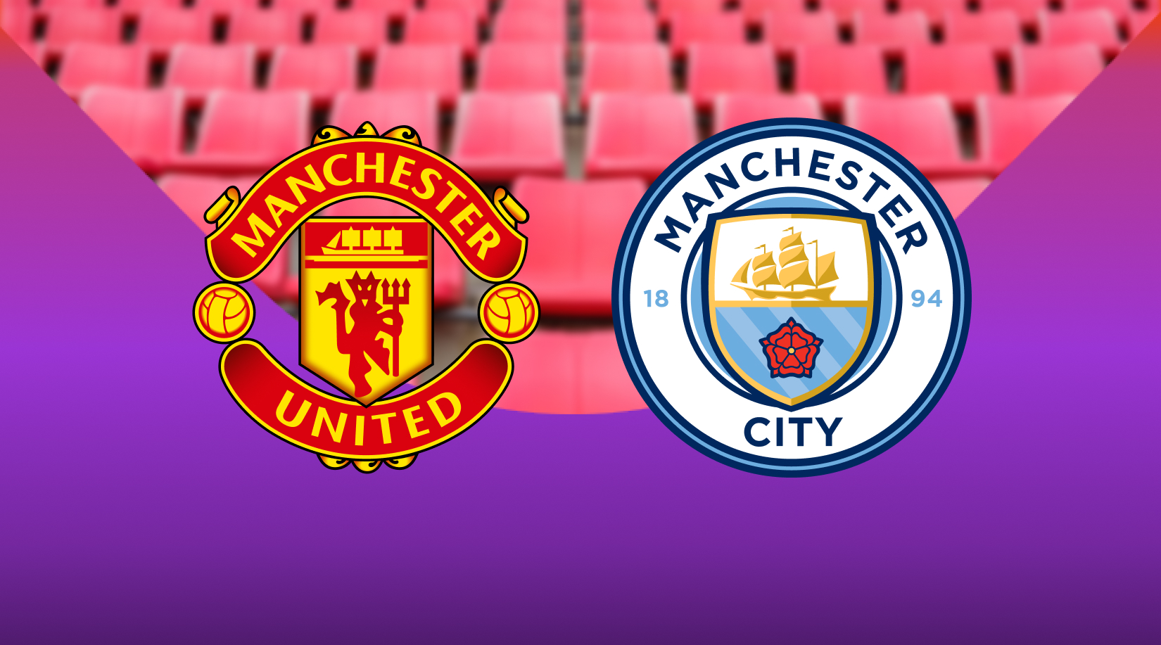 Predicción del día: Manchester United vs Manchester City